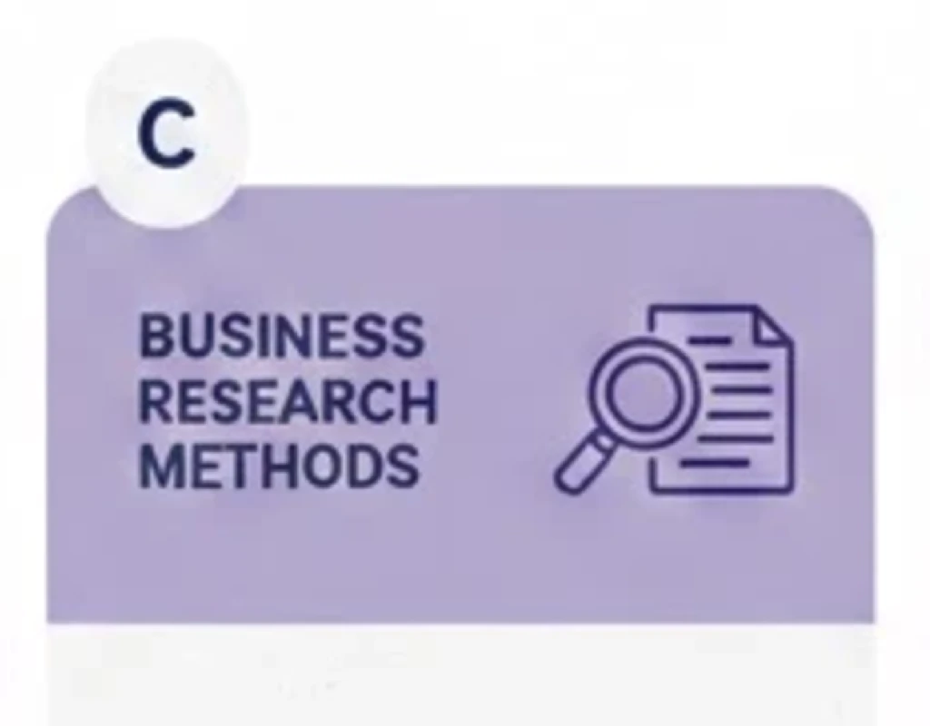 Applied Business Research Methodology