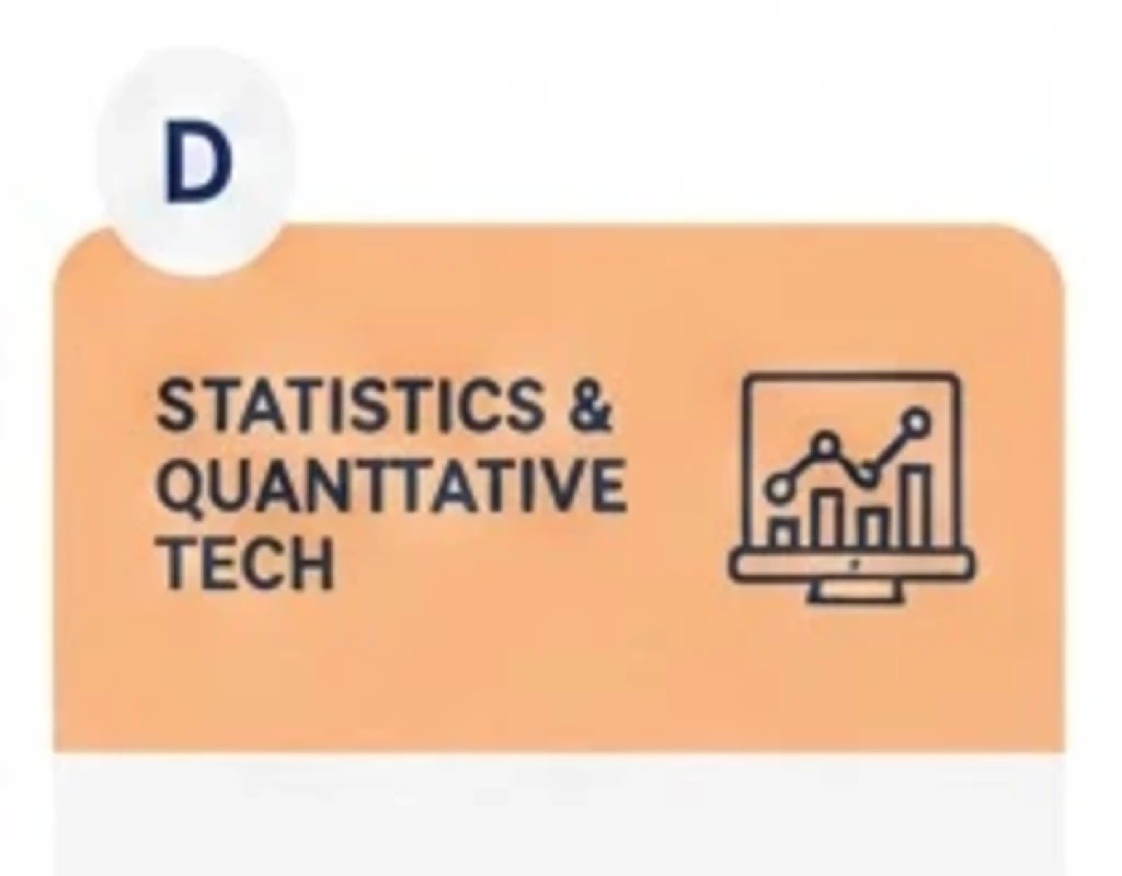 Business Statistics