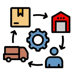 Supply Chain Management