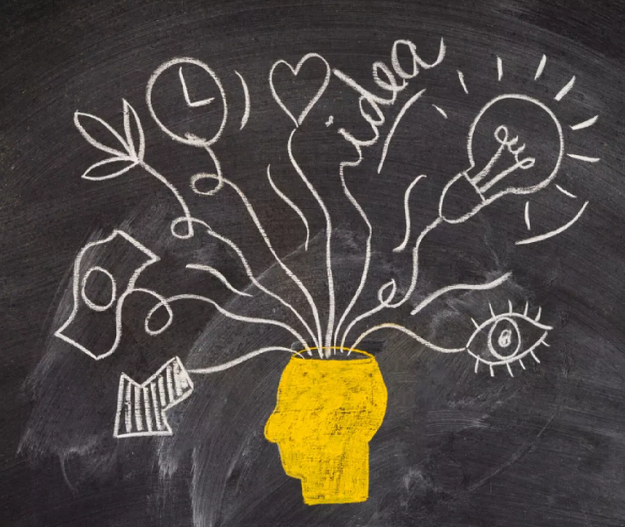 Entrepreneurial Mindset