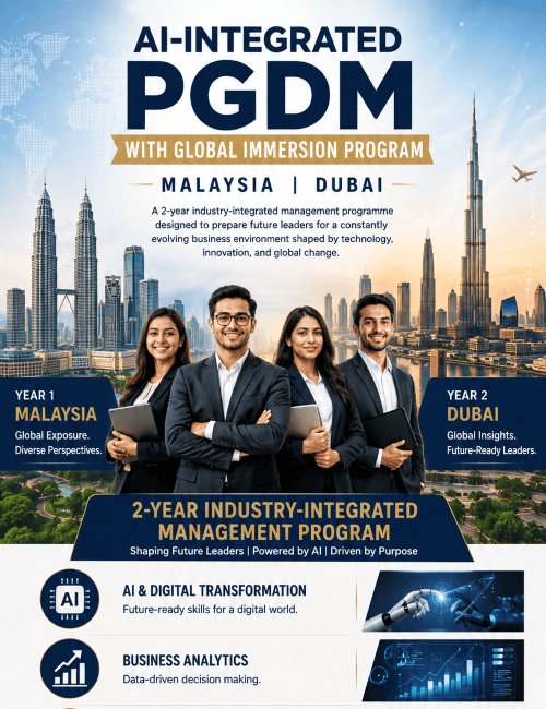 Lexicon MILE PGDM Global Immersion Program Malaysia and Dubai