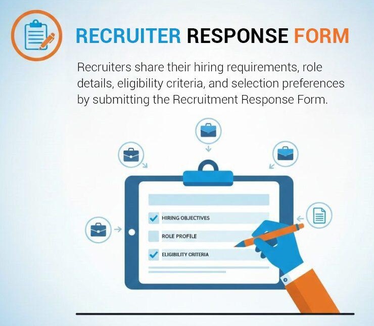 Stage 1: Recruiter Response Form