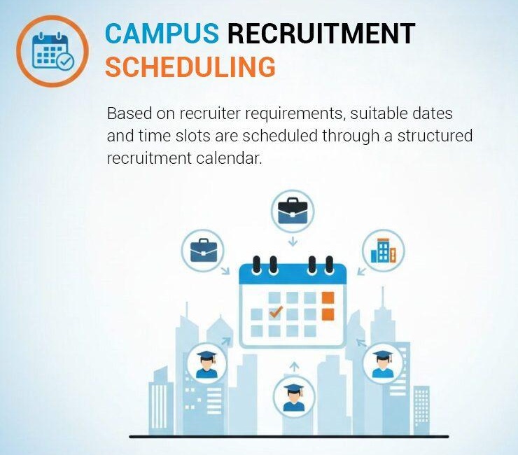 Stage 2: Campus Recruitment Scheduling