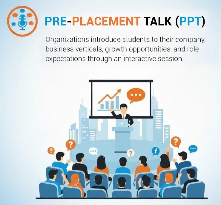 Stage 3: Pre-Placement Talk PPT