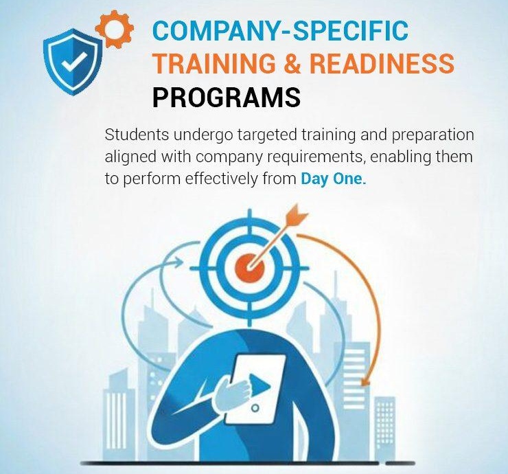 Stage 6: Company Specific Training